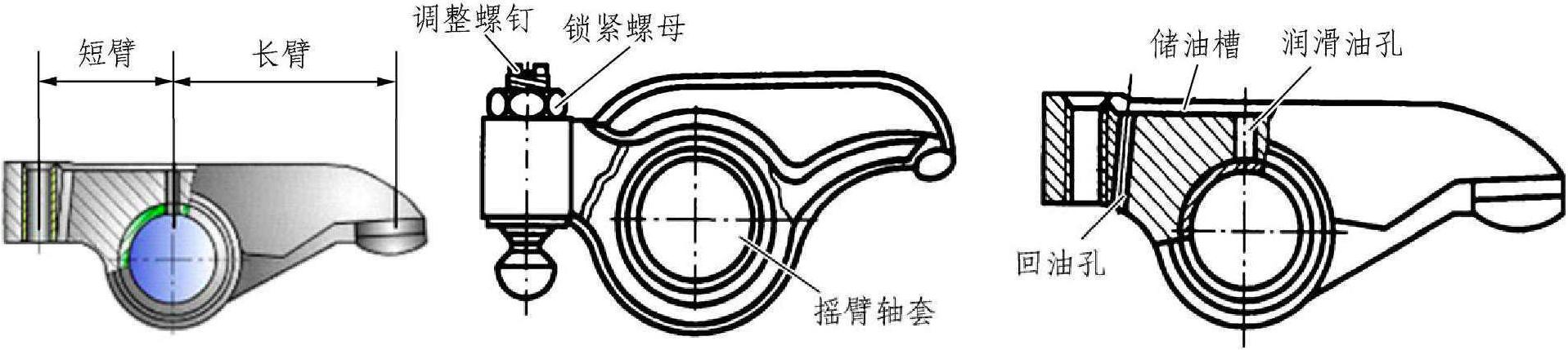 3.3 氣門傳動組件的構(gòu)造與檢修